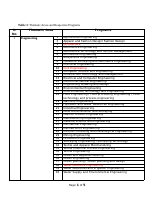 NGAT_2017_thematic_areas.pdf